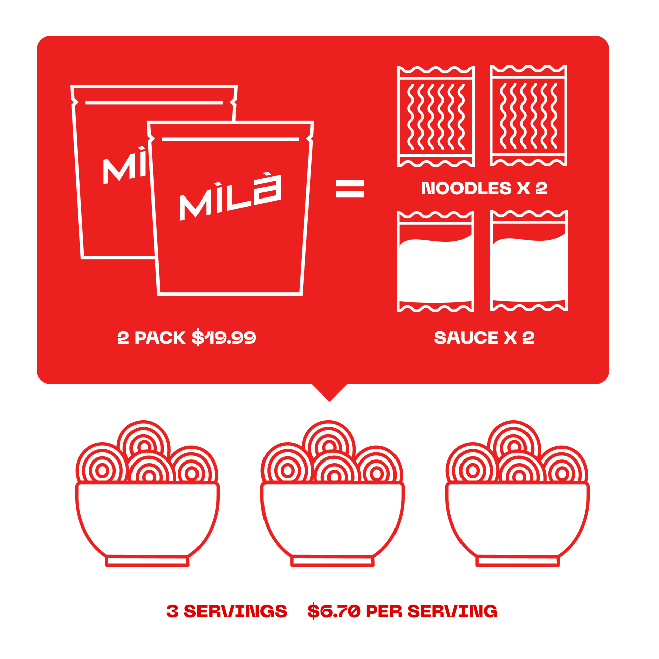Braised Beef Noodles - Image 4