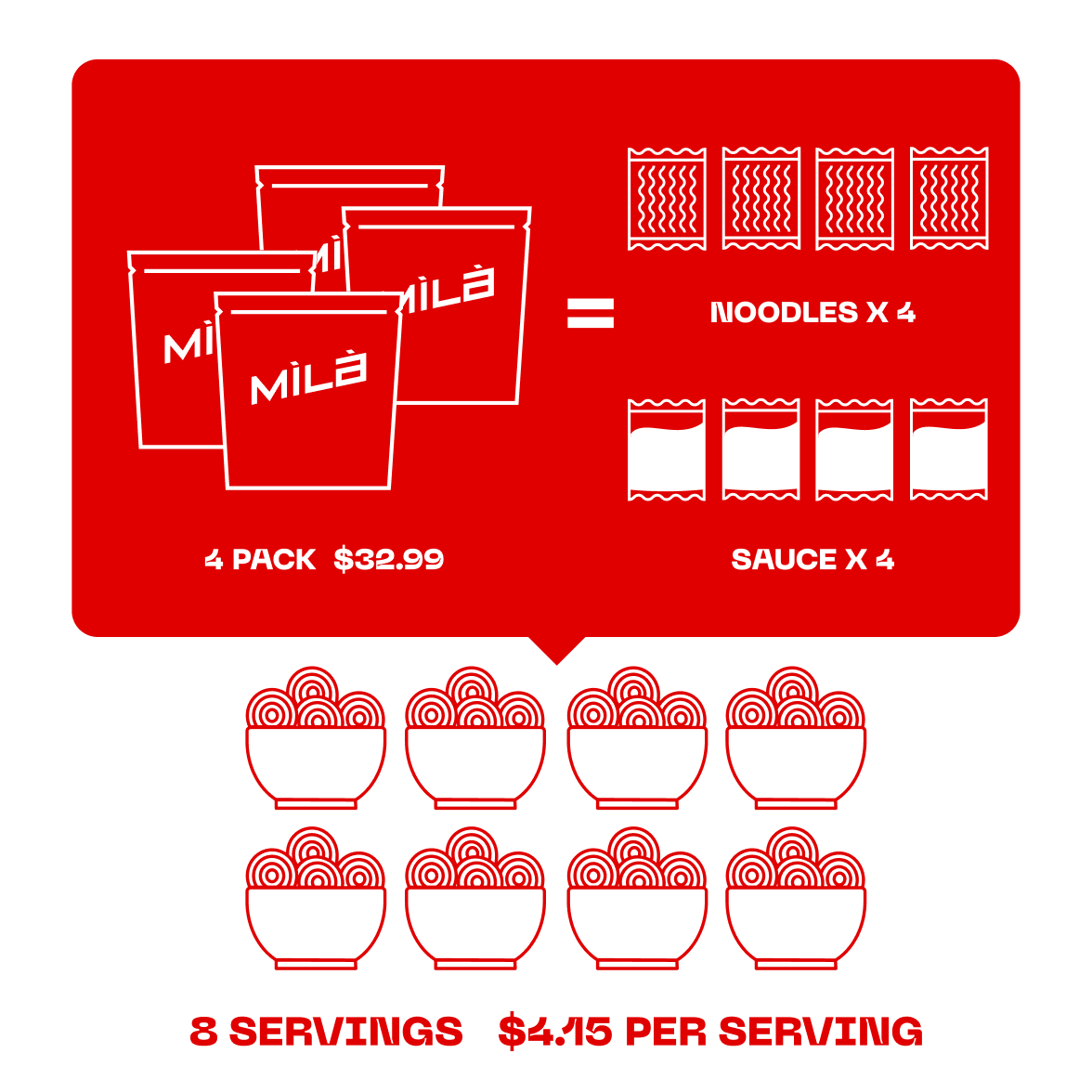 Caramelized Scallion Noodles - Image 3